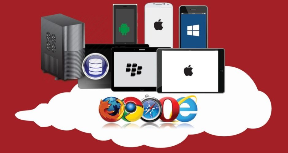 بيئة اختبار البرمجيات (Testing Environment)